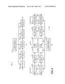 METHOD FOR FAST CALCULATION OF THE BEGINNING OF PSEUDO RANDOM SEQUENCES     FOR LONG TERM EVOLUTION diagram and image