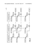 METHOD FOR FAST CALCULATION OF THE BEGINNING OF PSEUDO RANDOM SEQUENCES     FOR LONG TERM EVOLUTION diagram and image