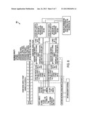 METHODS AND SYSTEMS FOR PLATFORM OPTIMIZED DESIGN diagram and image