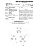 SOCIAL CIRCLE BASED SOCIAL NETWORKING diagram and image