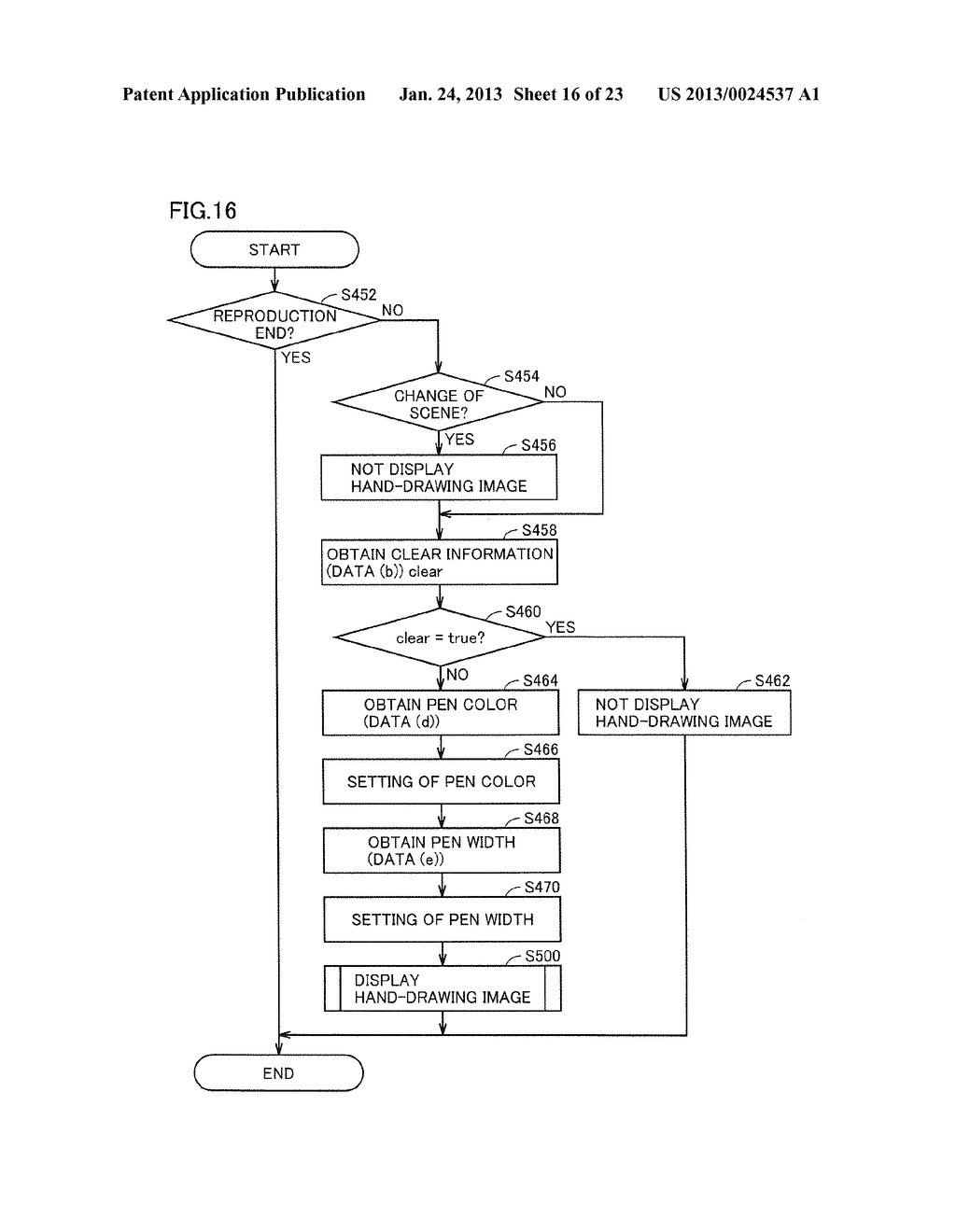 NETWORK SYSTEM, COMMUNICATION METHOD, AND COMMUNICATION TERMINAL - diagram, schematic, and image 17