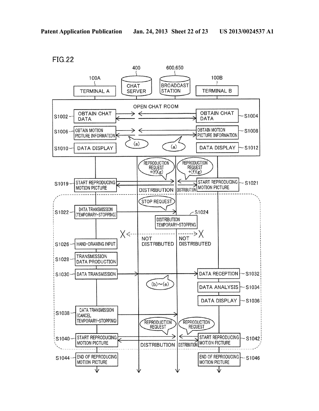 NETWORK SYSTEM, COMMUNICATION METHOD, AND COMMUNICATION TERMINAL - diagram, schematic, and image 23