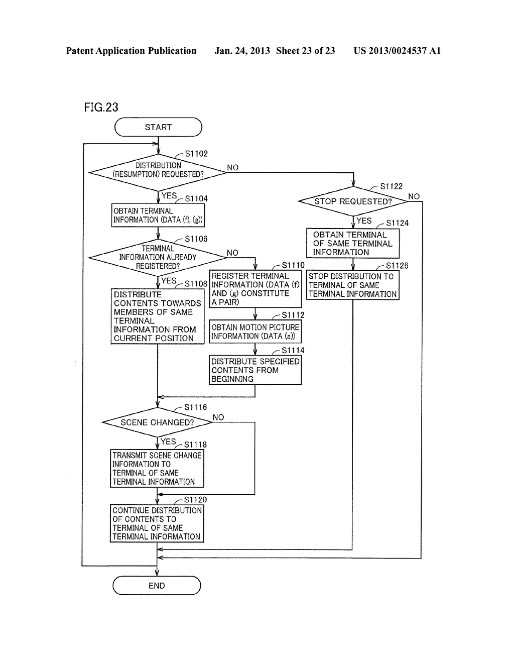 NETWORK SYSTEM, COMMUNICATION METHOD, AND COMMUNICATION TERMINAL - diagram, schematic, and image 24