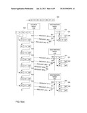 SENDING REQUEST MESSAGES TO NODES INDICATED AS UNRESOLVED diagram and image