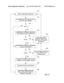 SENDING REQUEST MESSAGES TO NODES INDICATED AS UNRESOLVED diagram and image