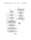 SYSTEM SOFTWARE PRODUCTIZATION FRAMEWORK diagram and image