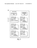 SYSTEM SOFTWARE PRODUCTIZATION FRAMEWORK diagram and image