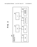 INFORMATION PROCESSING APPARATUS AND INFORMATION PROCESSING METHOD diagram and image