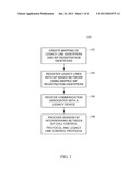 METHODS, SYSTEMS, AND COMPUTER READABLE MEDIA FOR PROVIDING LEGACY DEVICES     ACCESS TO A SESSION INITIATION PROTOCOL (SIP) BASED NETWORK diagram and image