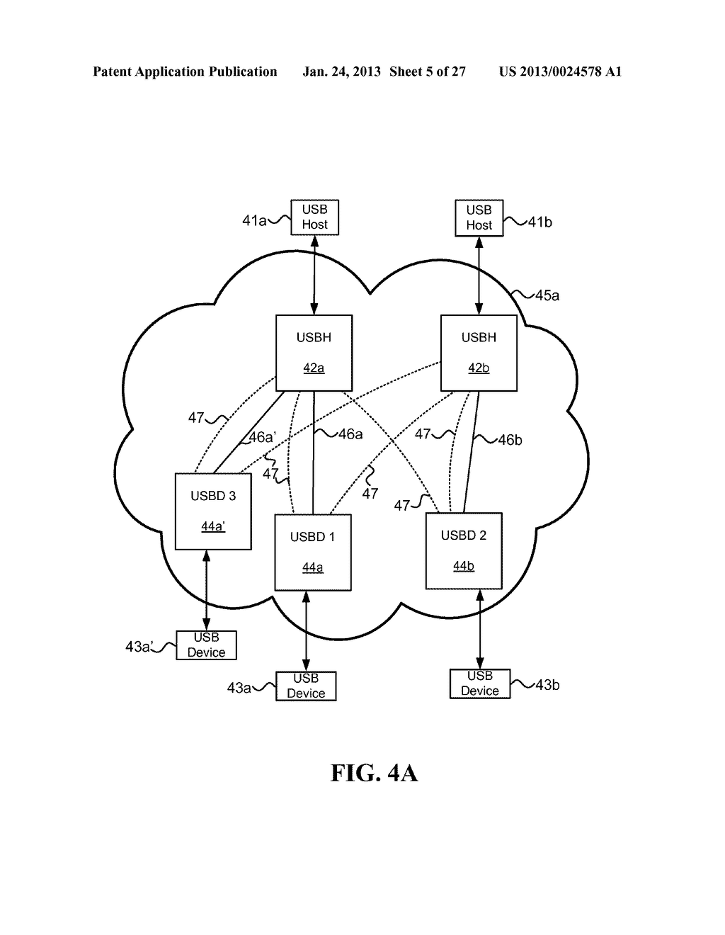 Method and system for distributed initiation of USB over network data     plane connections - diagram, schematic, and image 06