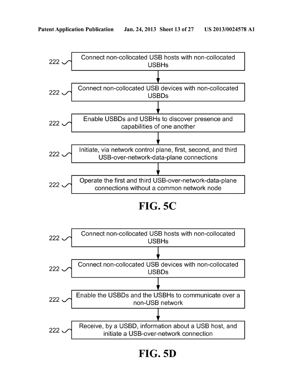 Method and system for distributed initiation of USB over network data     plane connections - diagram, schematic, and image 14