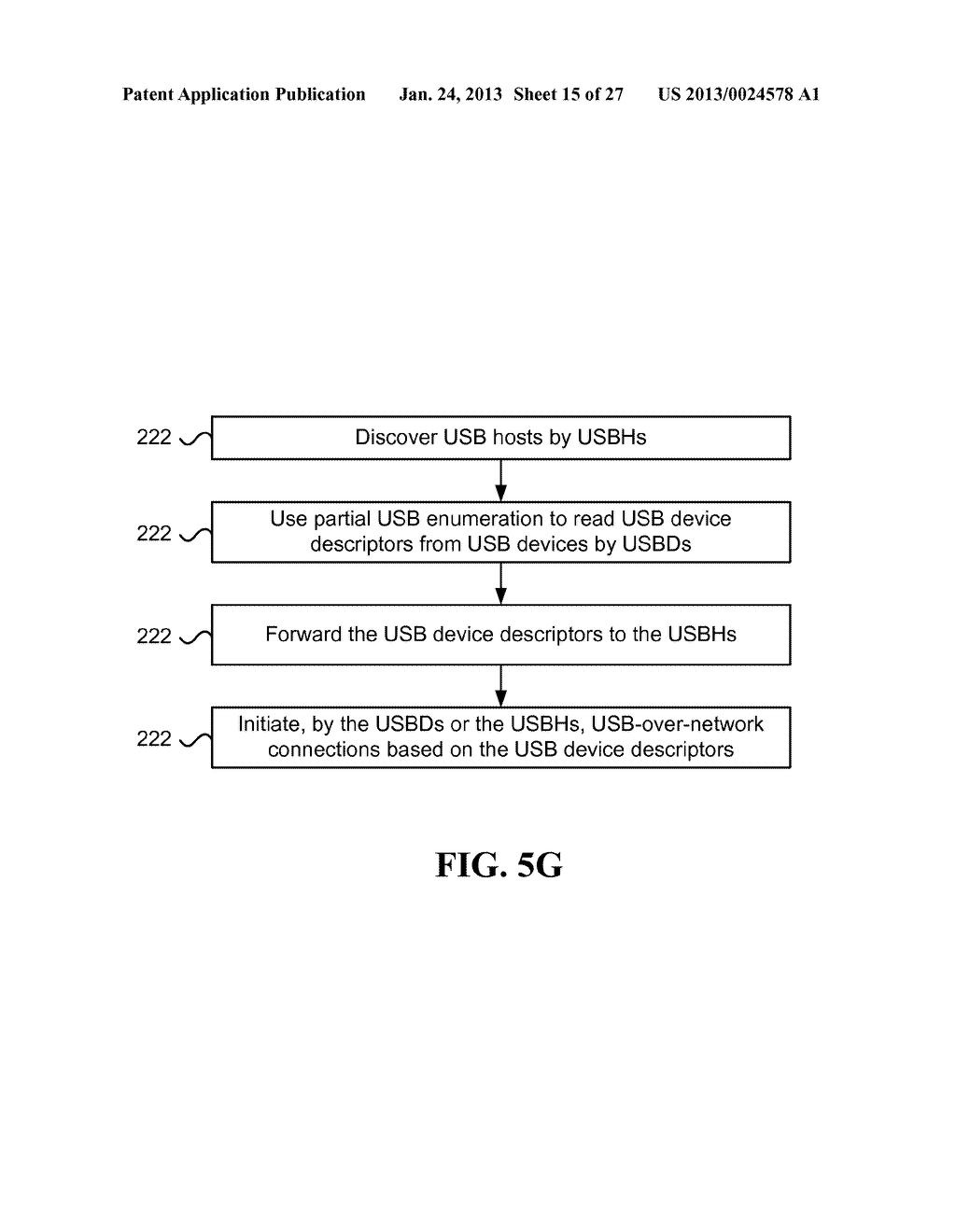 Method and system for distributed initiation of USB over network data     plane connections - diagram, schematic, and image 16