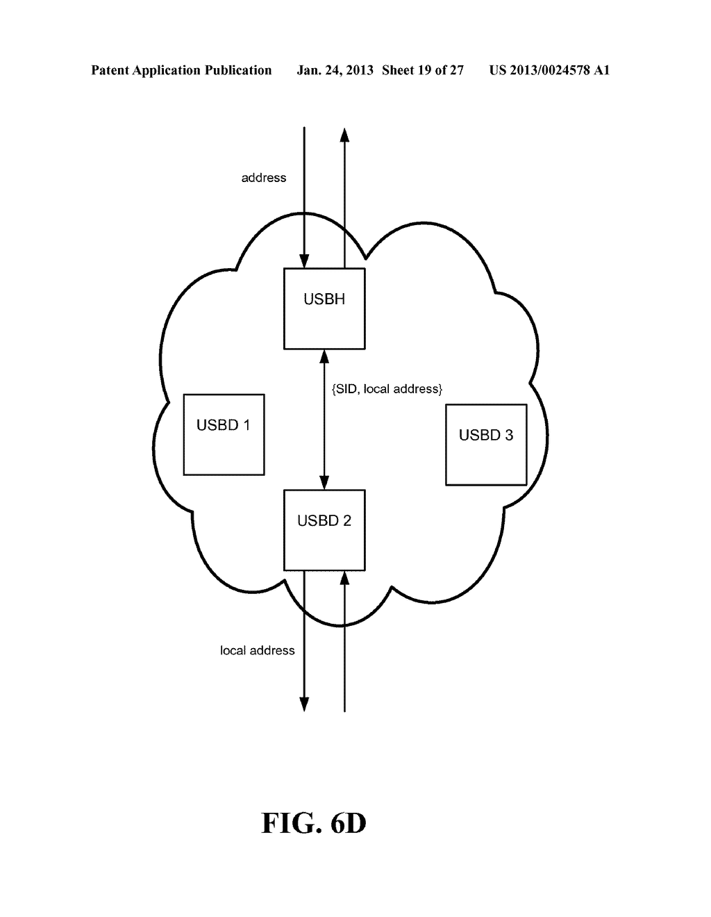 Method and system for distributed initiation of USB over network data     plane connections - diagram, schematic, and image 20