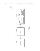 Method for Operating Non-Volatile Memory and Data Storage System Using the     Same diagram and image