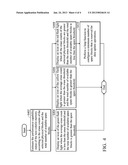 Method for Operating Non-Volatile Memory and Data Storage System Using the     Same diagram and image