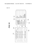 Storage System and Its Logical Unit Management Method diagram and image