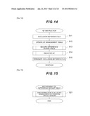 Storage System and Its Logical Unit Management Method diagram and image