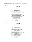 Storage System and Its Logical Unit Management Method diagram and image