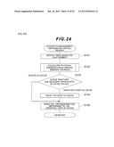 Storage System and Its Logical Unit Management Method diagram and image