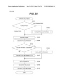 Storage System and Its Logical Unit Management Method diagram and image