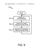 APPARATUS, SYSTEM, AND METHOD FOR MANAGING STORAGE CAPACITY RECOVERY diagram and image