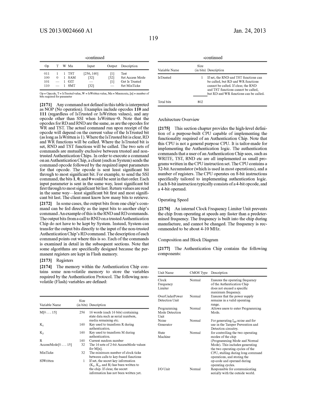 PORTABLE HANDHELD DEVICE WITH MULTI-CORE IMAGE PROCESSOR - diagram, schematic, and image 269