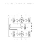 METHOD OF SCHEDULING A PLURALITY OF INSTRUCTIONS FOR A PROCESSOR diagram and image