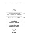 METHOD OF SCHEDULING A PLURALITY OF INSTRUCTIONS FOR A PROCESSOR diagram and image