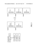 METHOD OF SCHEDULING A PLURALITY OF INSTRUCTIONS FOR A PROCESSOR diagram and image