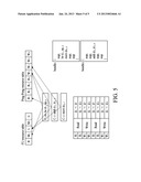 METHOD OF SCHEDULING A PLURALITY OF INSTRUCTIONS FOR A PROCESSOR diagram and image