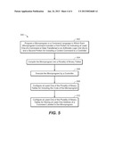 ARCHITECTURE AND IMPLEMENTATION METHOD OF PROGRAMMABLE ARITHMETIC     CONTROLLER FOR CRYPTOGRAPHIC APPLICATIONS diagram and image