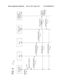 CENTRALIZED SERVICE FOR DISTRIBUTED SERVICE DEPLOYMENTS diagram and image