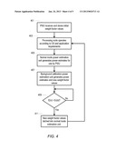 DYNAMIC WEIGHT CALCULATION IN A DIGITAL POWER ESTIMATION AND MANAGEMENT     SYSTEM diagram and image