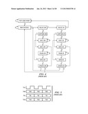 METHOD AND APPARATUS FOR DEVICE ACCESS PORT SELECTION diagram and image