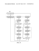 METHOD AND APPARATUS FOR DEVICE ACCESS PORT SELECTION diagram and image