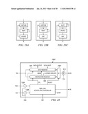 METHOD AND APPARATUS FOR DEVICE ACCESS PORT SELECTION diagram and image