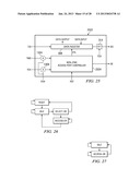 METHOD AND APPARATUS FOR DEVICE ACCESS PORT SELECTION diagram and image