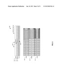 SYSTEMS AND METHODS OF STORING DATA diagram and image