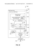 SYSTEMS AND METHODS OF STORING DATA diagram and image