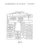 ELECTRONIC DEVICE AND METHOD FOR SELECTIVELY APPLYING MESSAGE ACTIONS diagram and image