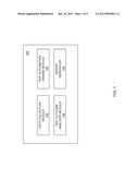 SOFTWARE TEST AUTOMATION SYSTEMS AND METHODS diagram and image