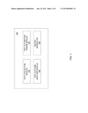 SOFTWARE TEST AUTOMATION SYSTEMS AND METHODS diagram and image