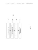 SOFTWARE TEST AUTOMATION SYSTEMS AND METHODS diagram and image