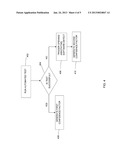 SOFTWARE TEST AUTOMATION SYSTEMS AND METHODS diagram and image