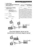 Rearrangement of Algebraic Expressions Based on Operand Ranking Schemes diagram and image