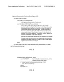 Rearrangement of Algebraic Expressions Based on Operand Ranking Schemes diagram and image