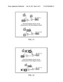 Rearrangement of Algebraic Expressions Based on Operand Ranking Schemes diagram and image