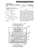 COMPILER DEVICE, COMPILER PROGRAM, AND LOOP PARALLELIZATION METHOD diagram and image