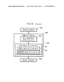 COMPILER DEVICE, COMPILER PROGRAM, AND LOOP PARALLELIZATION METHOD diagram and image