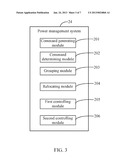 CONTROL COMPUTER AND METHOD FOR MANAGING POWER USING THE SAME diagram and image